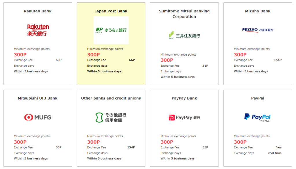 Cash back possible exchange destination showing banks and digital money