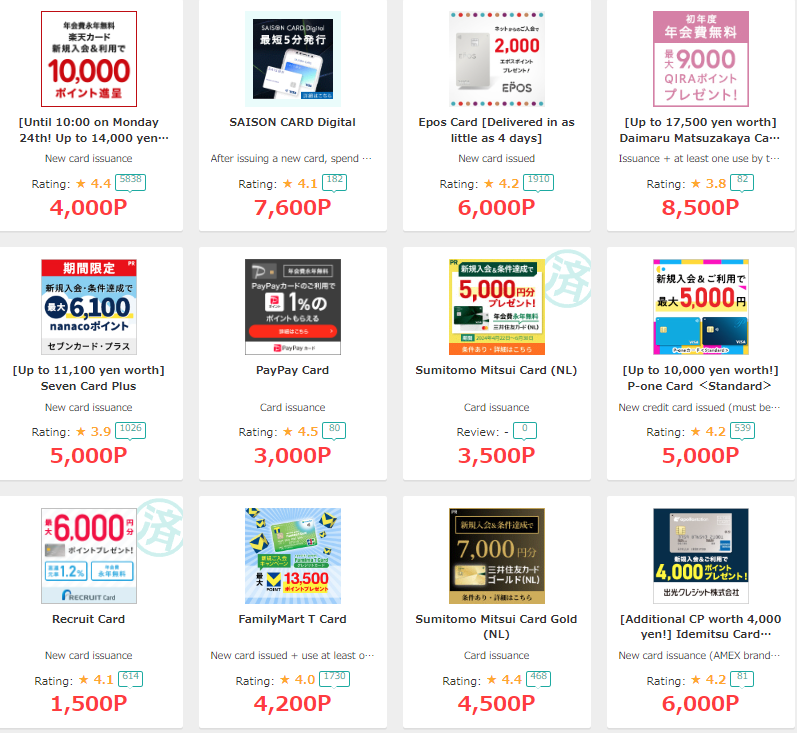 A grid showing the example of Cash back you can apply for mainly credit cards